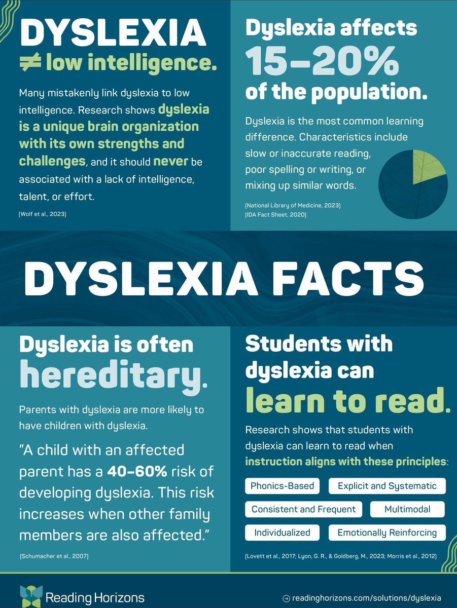 Mansfield ISD Dyslexia (@misd_dyslexia) on Twitter photo 