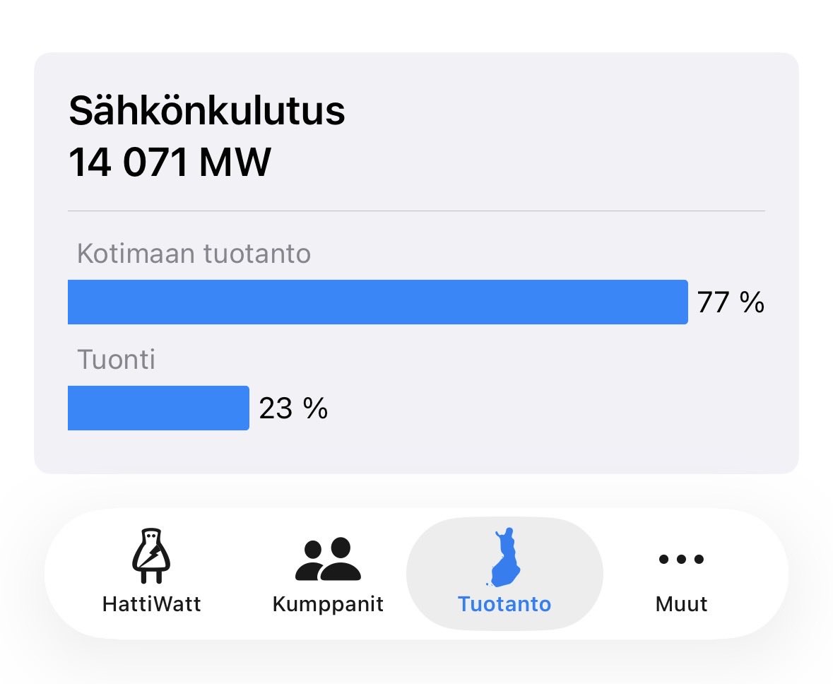 Maria Rautanen 💎 #turvemuija tweet media