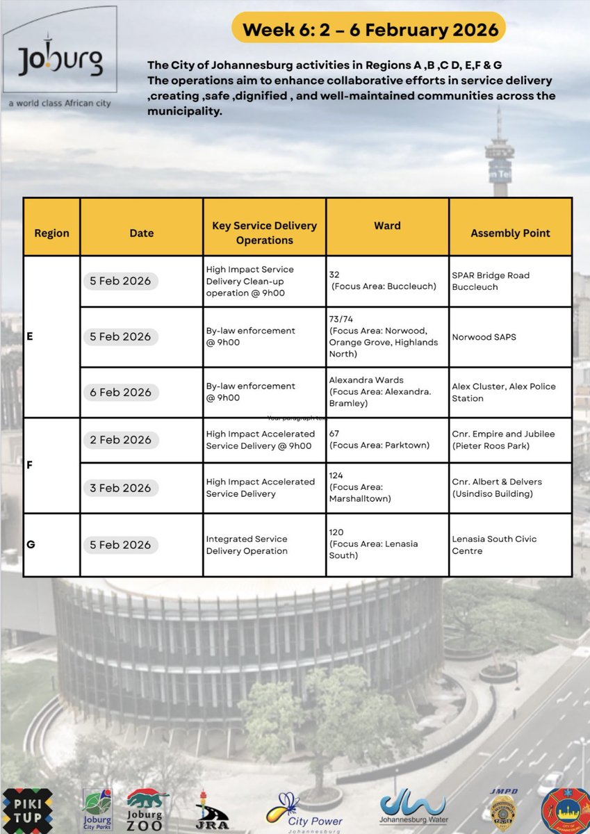 Stay informed, stay aligned — Check out the Region A to G Operations Schedule for the week of 02 - 06 February 2026🗓️

#TheJoburgWeAllWant #JoburgUpdates #JoburgServices