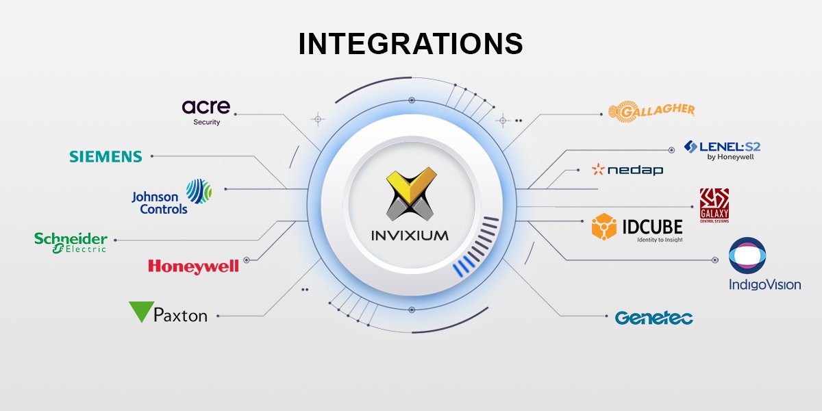 Invixium tweet media