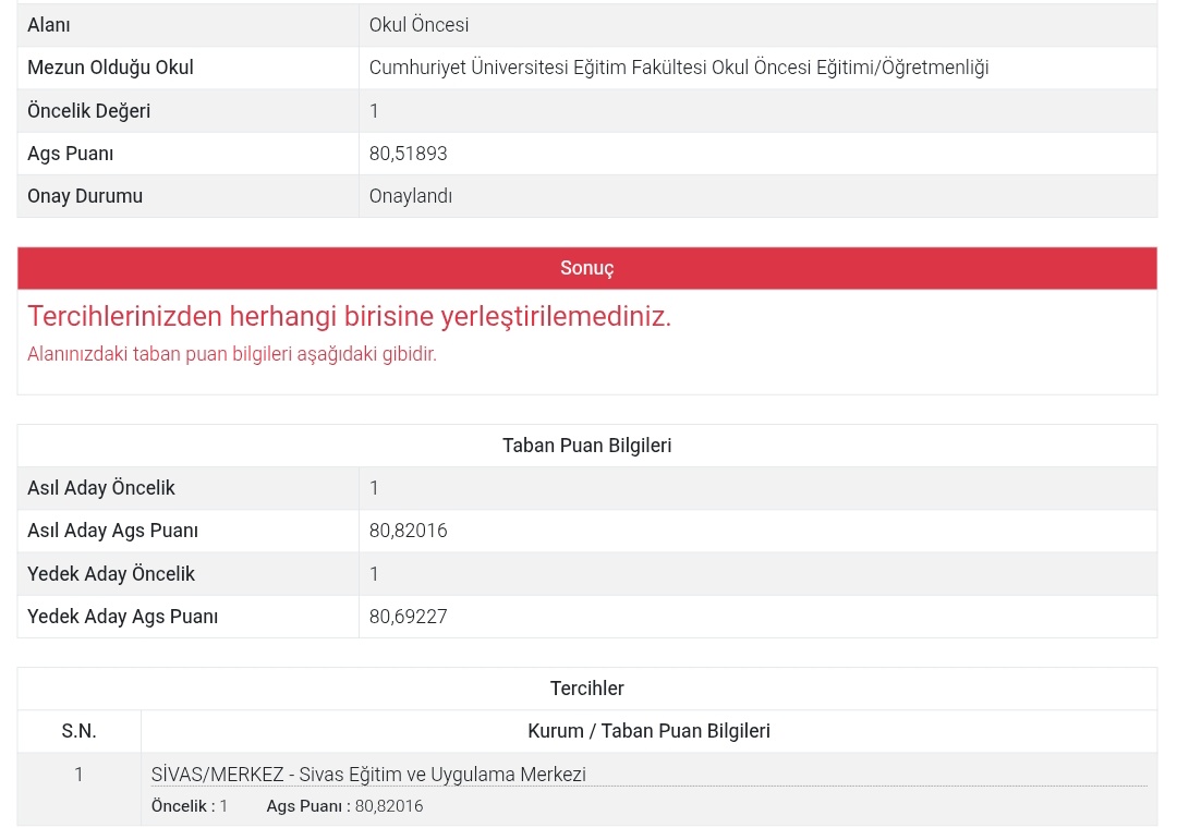 kifo404's tweet photo. @pekistirags 0.3 puanla yerleşememek başarısızlık mı şimdi? Vallahi de hakkımız helal değil https://t.co/U3P83OgKy9