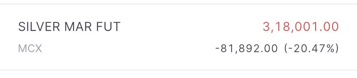 Silver today : gravity check 😂