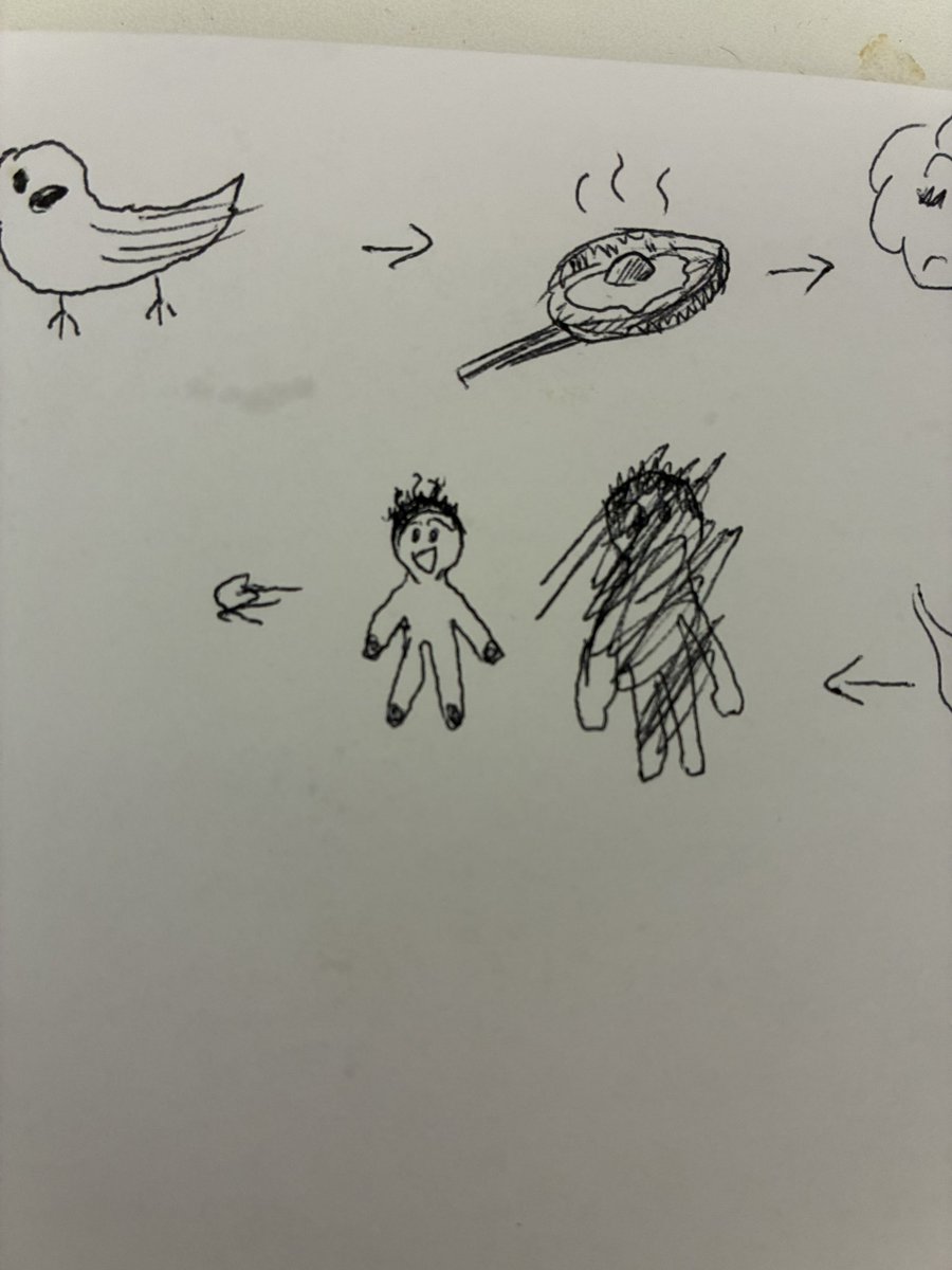 彼女との絵しりとりで出てきた
キモすぎるやつがツボ