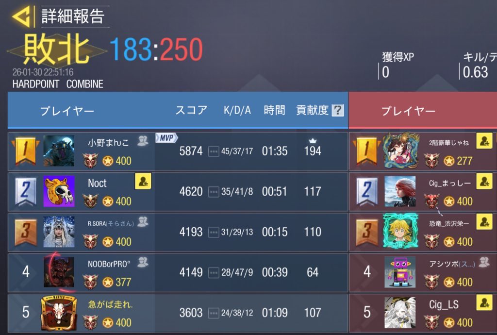 VS  <a href="/cigarette_clan/">Cigarette</a> 

22時

2-2draw

対戦有難うございました！！とても接戦して楽しく充実したスクリムでした！！！また良ければ是非スクリム組みましょう！！！！