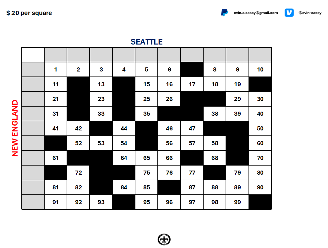 Valley City Saints tweet media