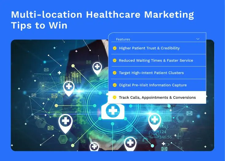 Sekel Tech | Sales-Generating Leads for All Stores tweet media