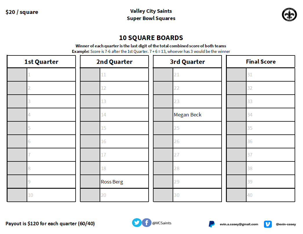 Valley City Saints tweet media