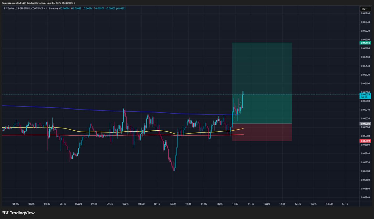 SAMyaza.eth (@samyaaza) on Twitter photo 