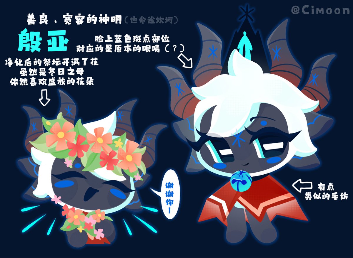 Cimoon1770897's tweet photo. 新dlc！我复活了
#cultofthelambfanart #CultoftheLamb https://t.co/RIv5heBFRg