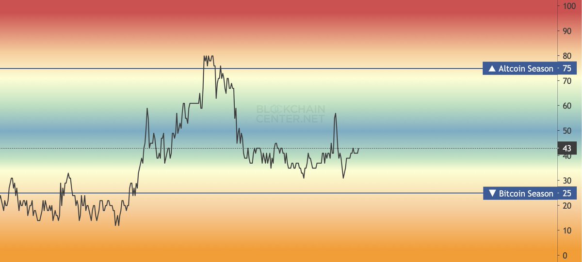 Mister Crypto tweet media