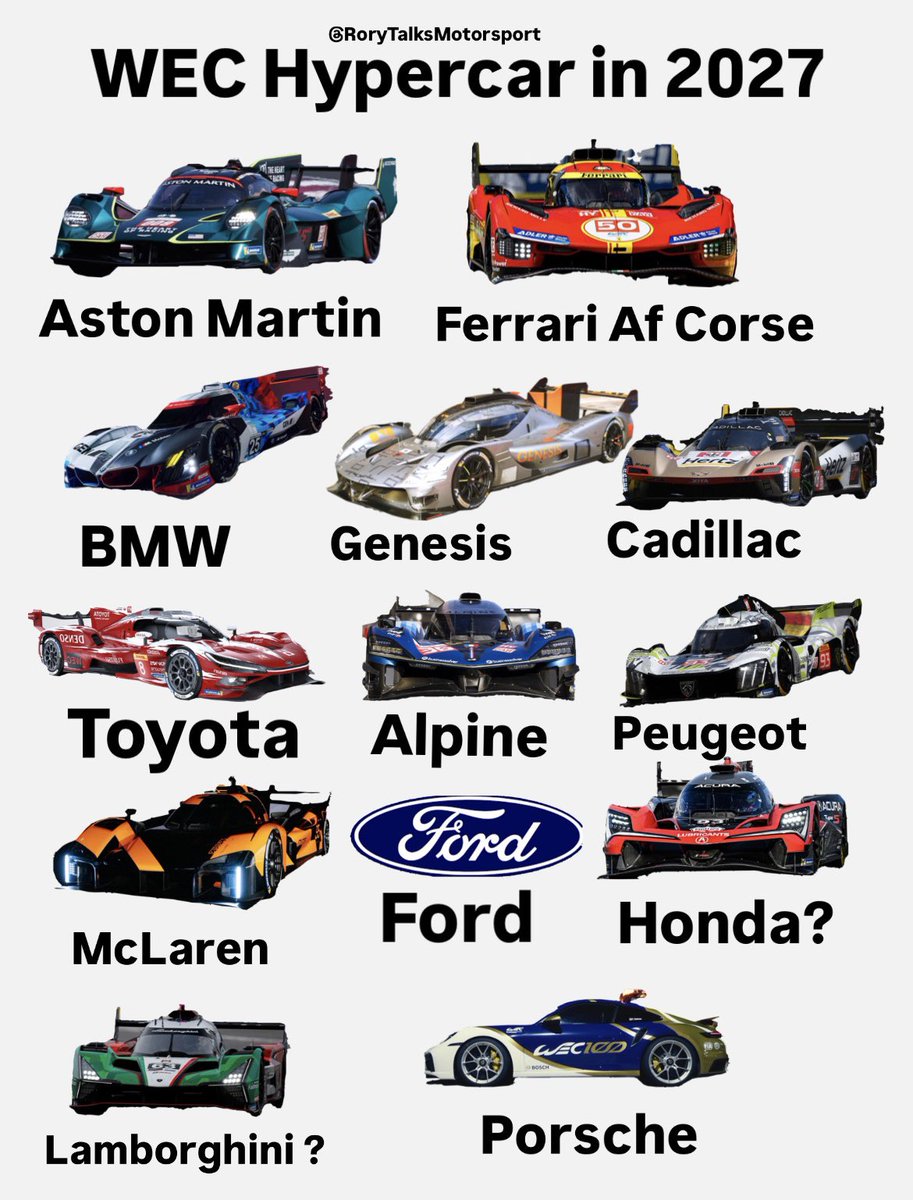 RandomWECMemes's tweet photo. We need a bigger pitlane https://t.co/MTn51pVOkK