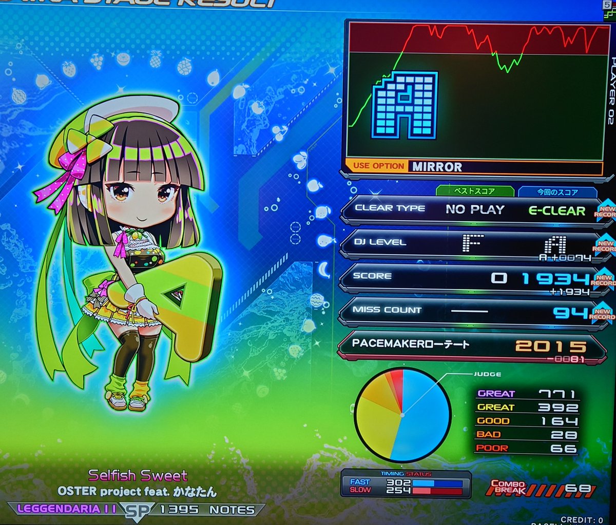 BPLの応援チケットの特典のVディスクで、BLACKパスを貰いまくってL譜面