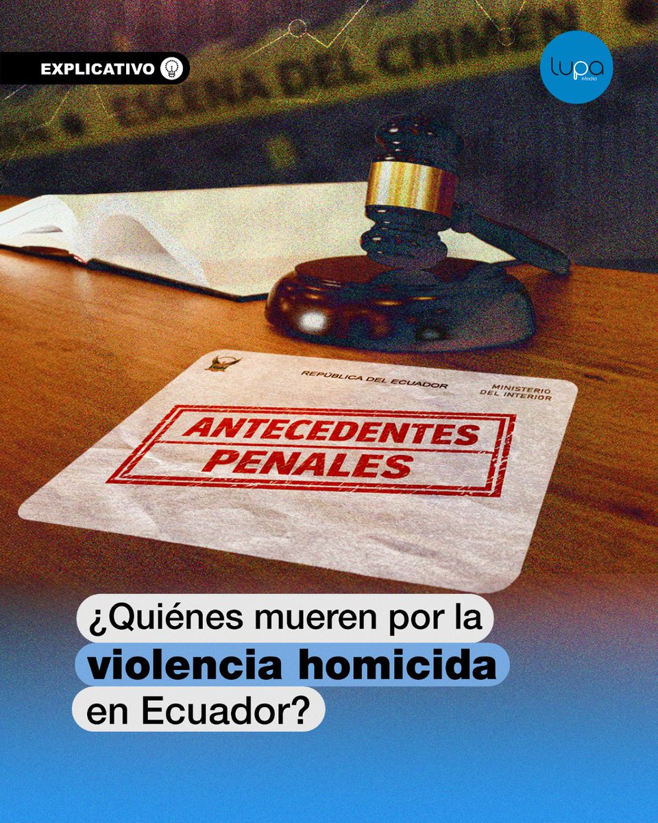 LupaMediaEC's tweet photo. 🔍 #LupaTeExplica | En el debate público se repite que la mayoría de las víctimas de la violencia criminal tiene antecedentes penales. Pero los datos oficiales dicen otra cosa. 

📊En 2025, el 81% de las víctimas de muertes violentas en Ecuador no tenía antecedentes penales. Solo el 19% registraba historial judicial.

La idea de que “los criminales se están matando entre ellos” no está respaldada por la evidencia disponible. 👇

🧵 Abrimos hilo con lo que revelan los datos

Revisa el explicativo completo aquí: https://t.co/8AFpeFScfF

⚠️Disclaimer: Ecuador no tiene un registro público que permita identificar si una víctima pertenecía a una organización criminal. Por eso, los antecedentes penales se usan como una variable proxy, una de las pocas disponibles para aproximarse al perfil de las personas afectadas por la violencia letal.
