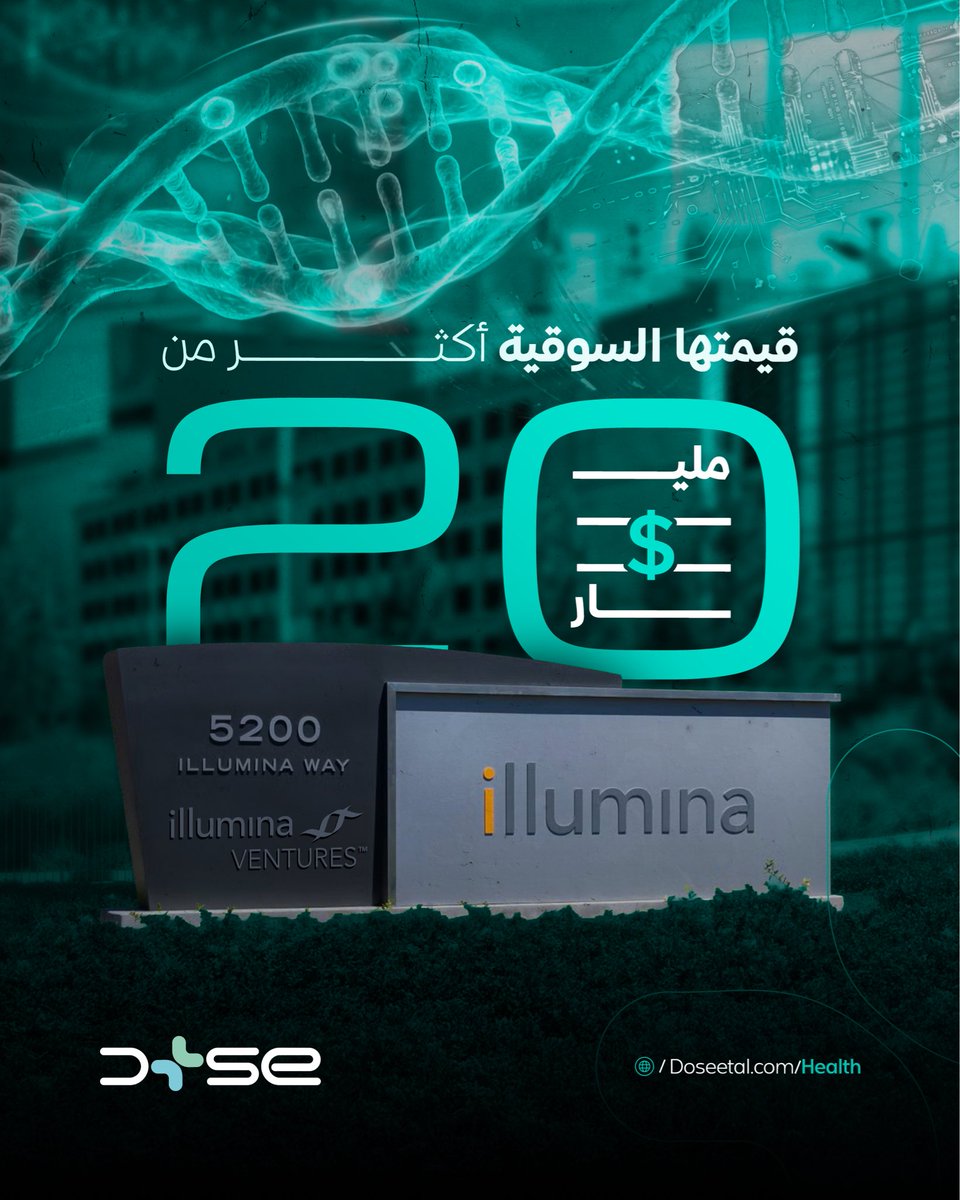 Dose in Health tweet media