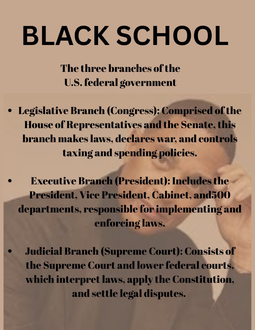 ReneeWasGood's tweet image. Dear Black People: learn politics now. Start here!
#DonLemon #LemonHead #TDLS #1stAmendment