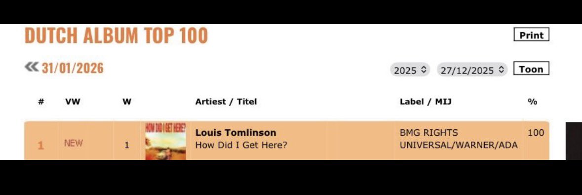 Larryhome2010's tweet photo. @itjustrosie Number 1 in the Netherlands https://t.co/gD7WL0mAoQ
