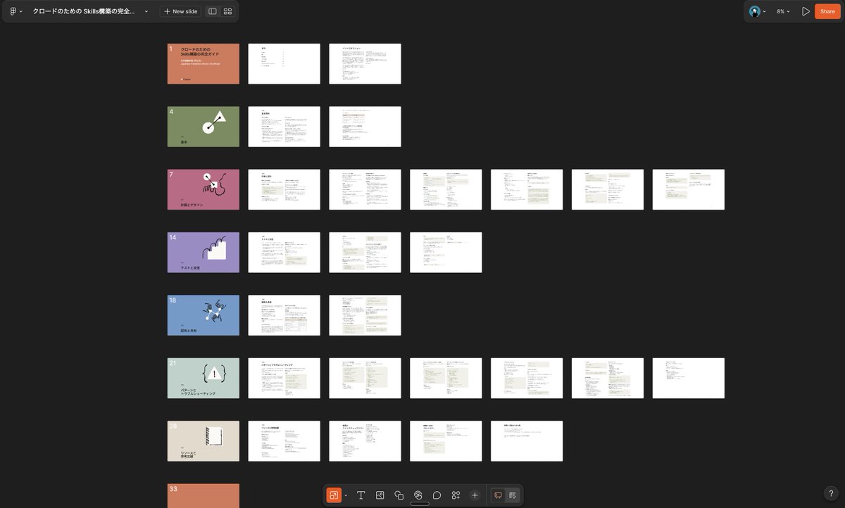 Yusuke Endo / en. tweet media