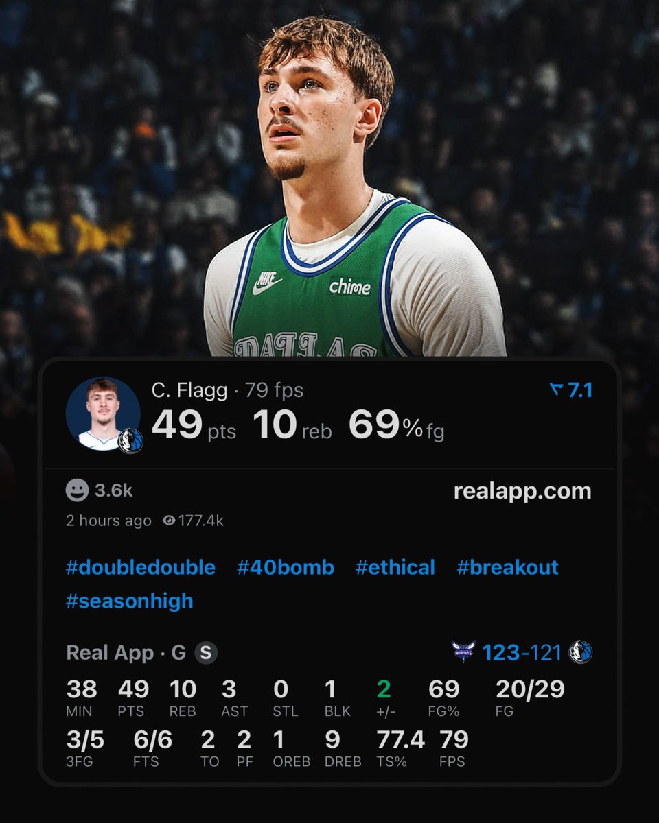 Greg The OG (@Greg_MFFL) / Posts / X