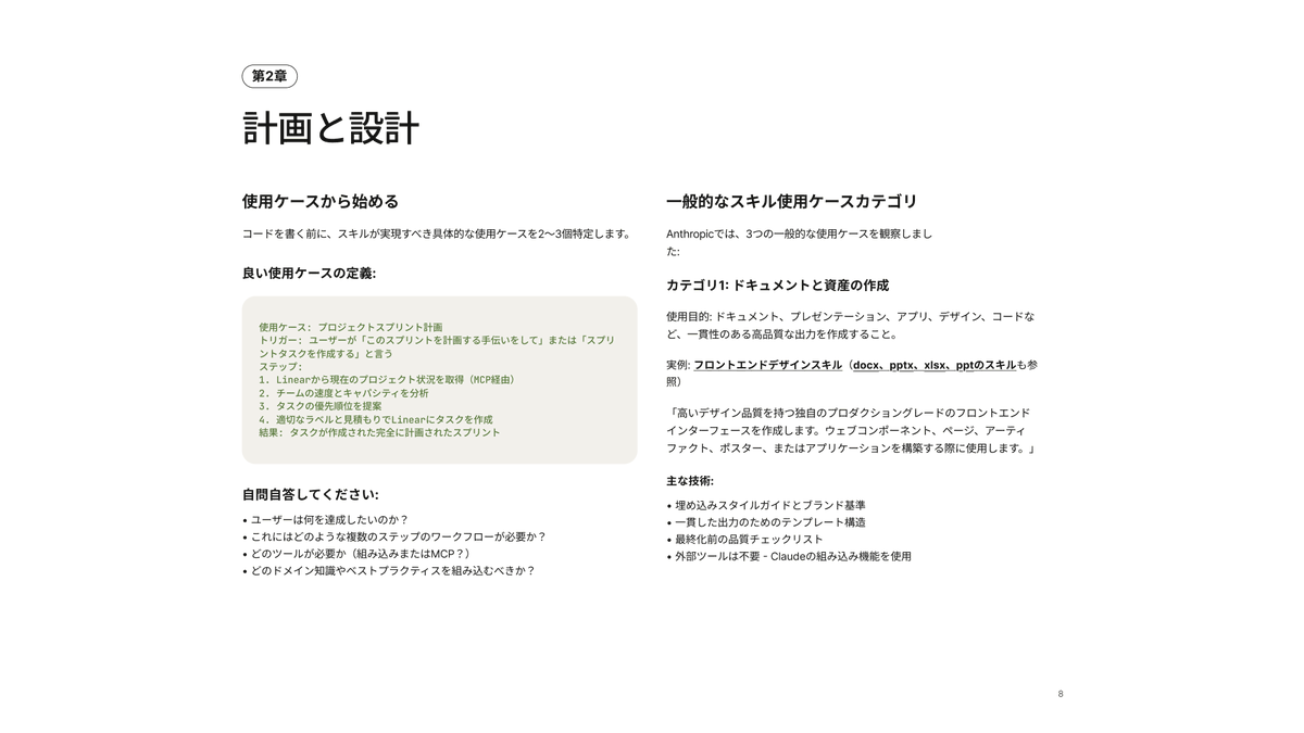 Claude公式のSkills実践ガイドのPDFを日本語訳した
claude.com/blog/complete-…

みんなで読もう。社内向けに雑に作ったのと、ばら撒いて良いかわからんので、リプいただけたらDMで共有します