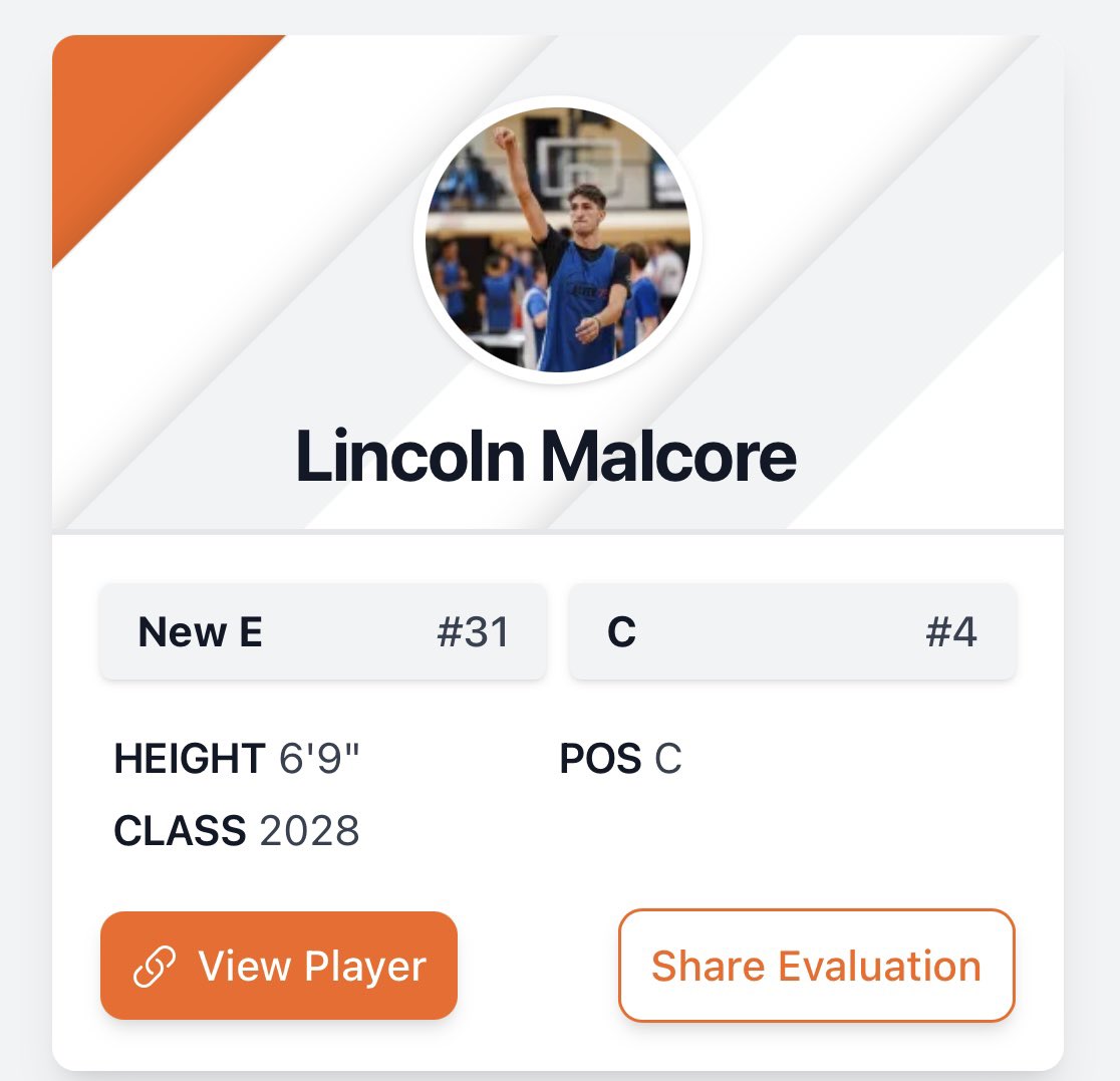 LincolnMalcore's tweet photo. https://t.co/mGuKPLb7JM