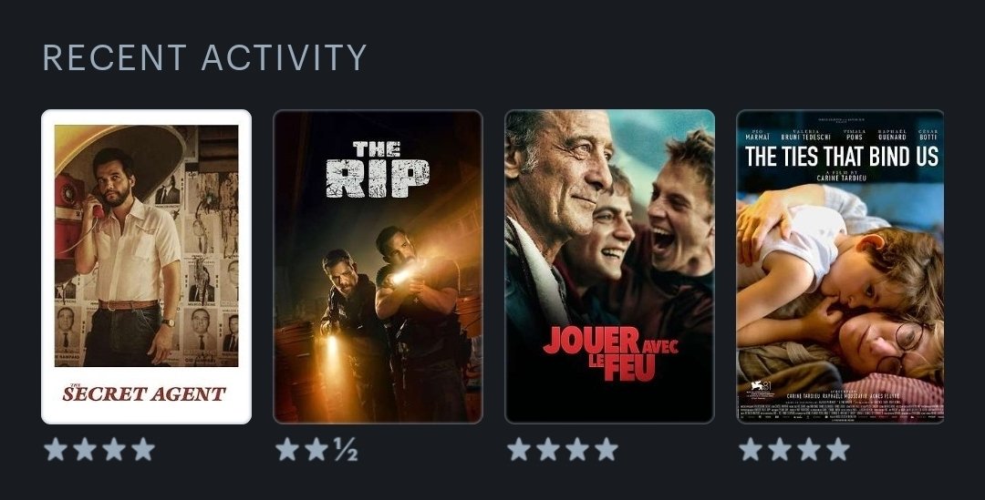 kgulusoy's tweet photo. @letterboxd https://t.co/F9XcCDqPHa