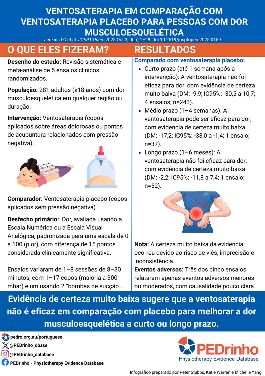 PEDrinho tweet media