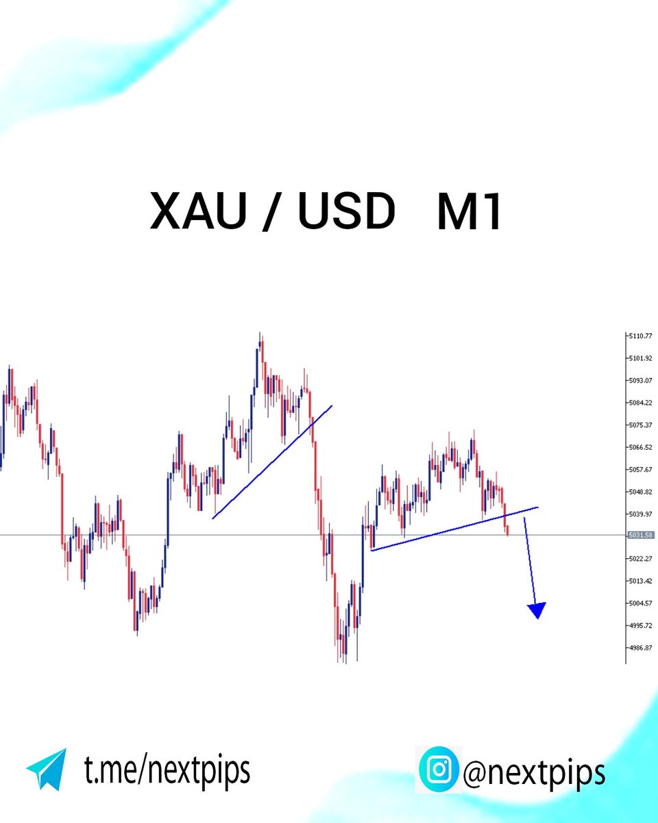 nextpips's tweet photo. #XAUUSD 💎
Strong finish to the week.
Gold surged +450 pips within 20 minutes 🔥
Proven strategy. Consistent profits.

📊 90% win rate last month

👉 Like, share &amp; follow @nextpips ✅ for high-quality setups

👉 FREE Telegram in bio

📩 Contact @nextpips to join our private group https://t.co/OEhfwUtHRl