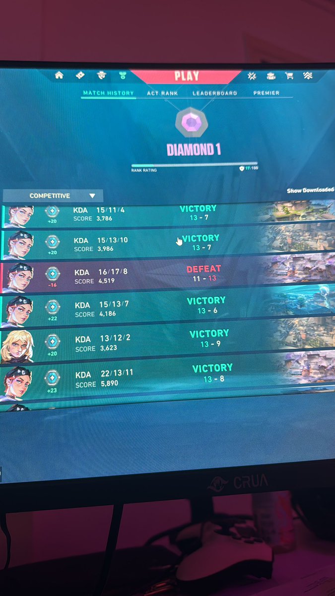 SGE lifeofmichelle tweet media