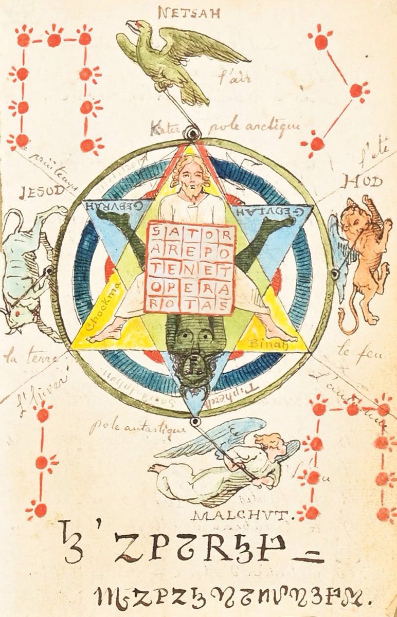 Alphonse-Louis Constant, says Éliphas Levi (1810-1875), The Wisdom of the Ancients. Collection of symbolic figures with captions and explanations, by Éliphas Lévi, professor of occult sciences, 1874