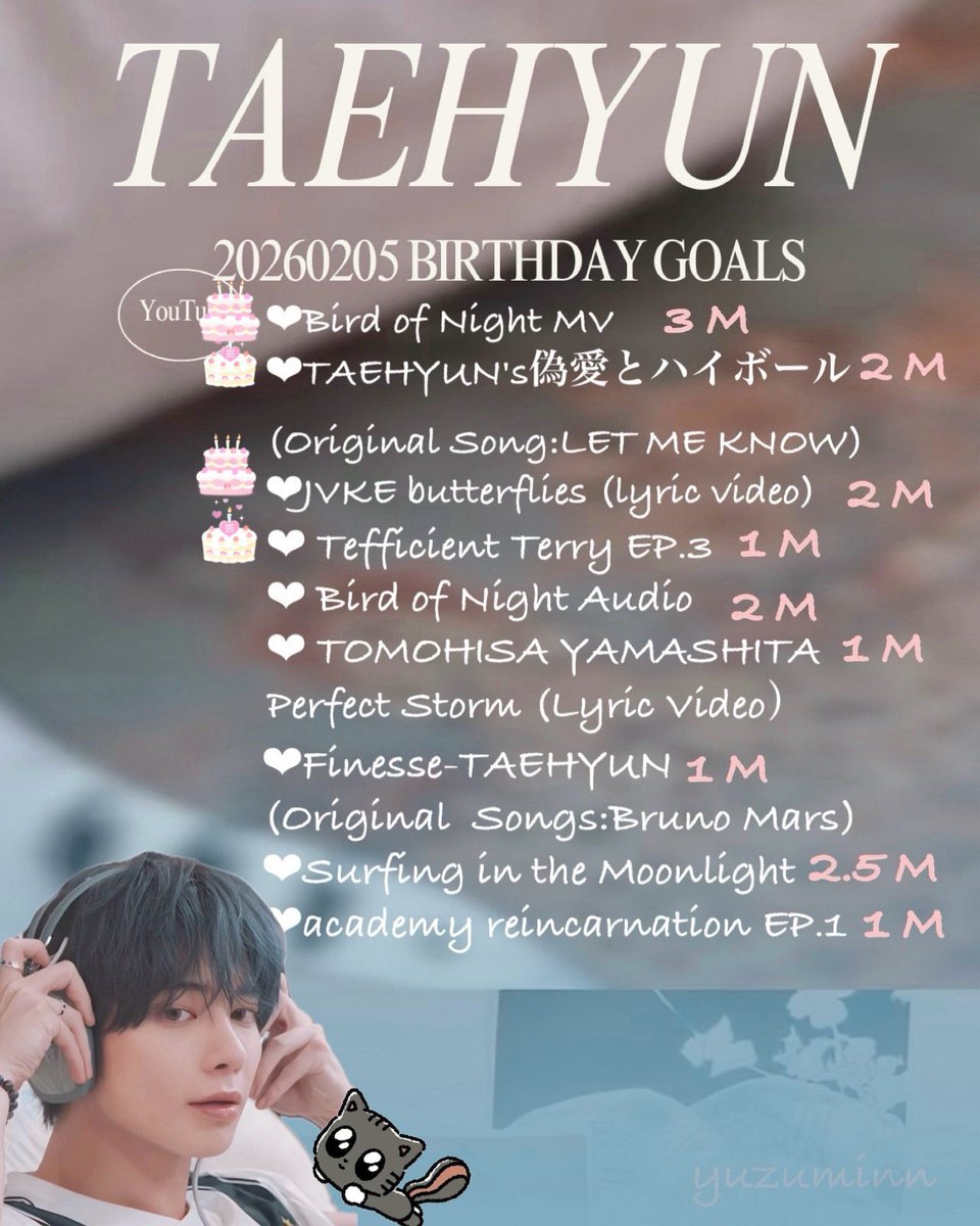 もあもあ (@suusan0605) / Posts / X