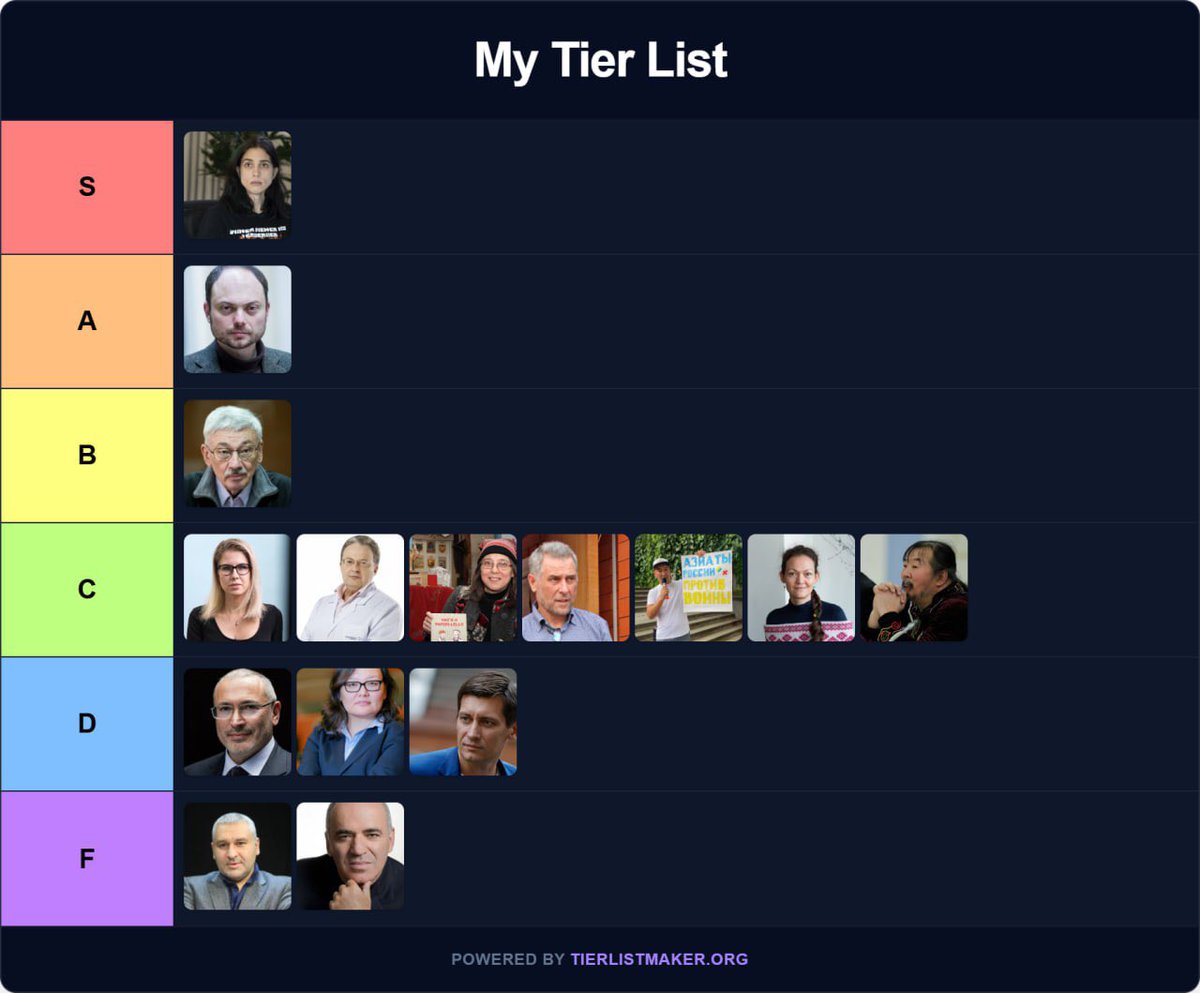 Alexey Sadomowskiy tweet media