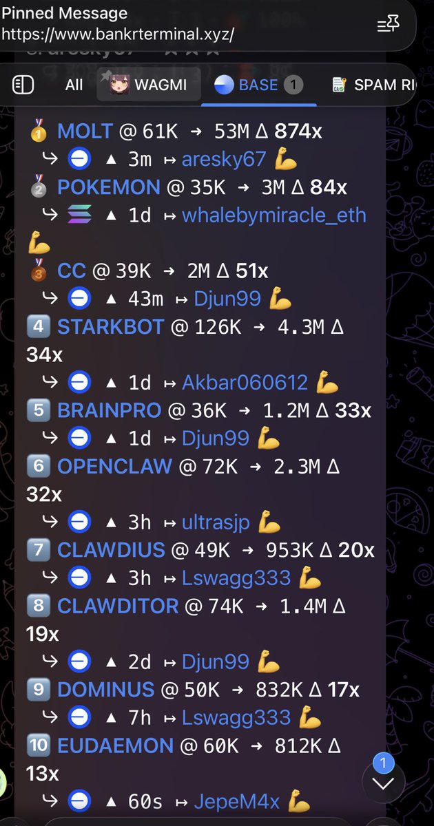 WarsFNF. tweet media