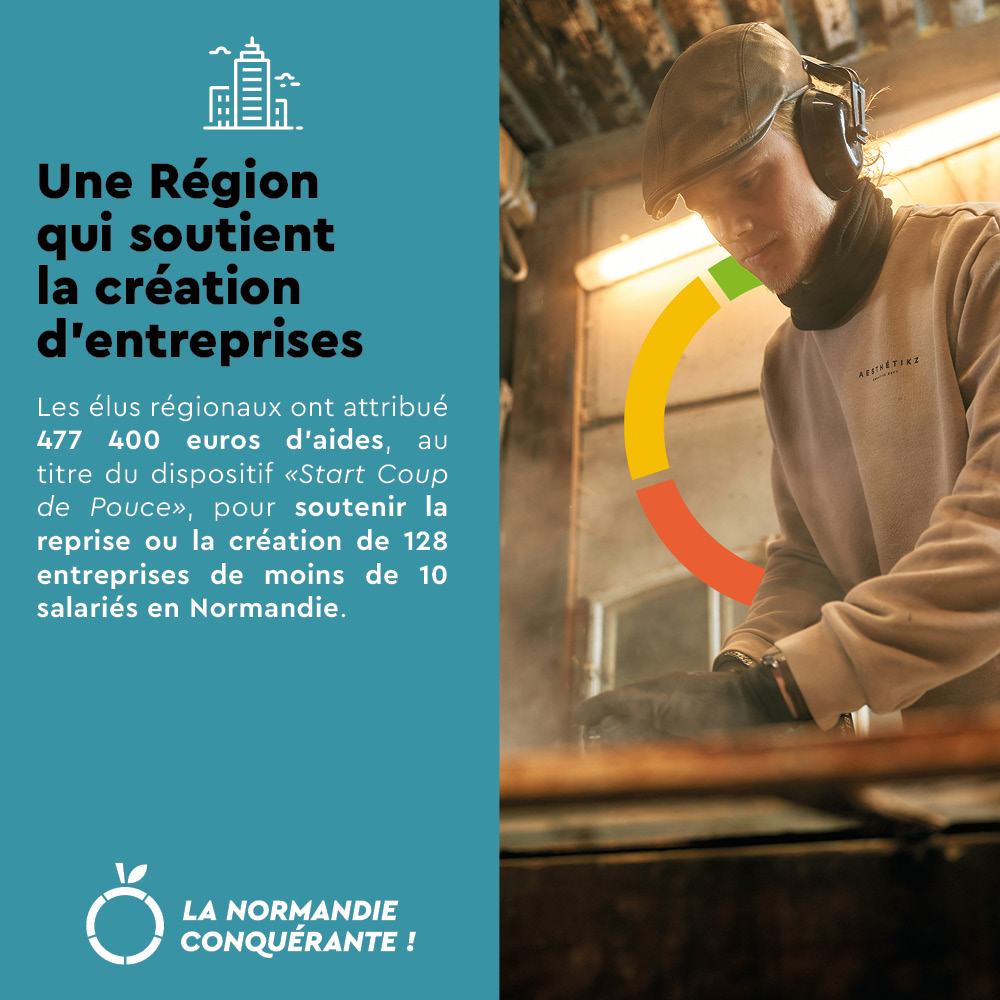 La Normandie Conquérante tweet media