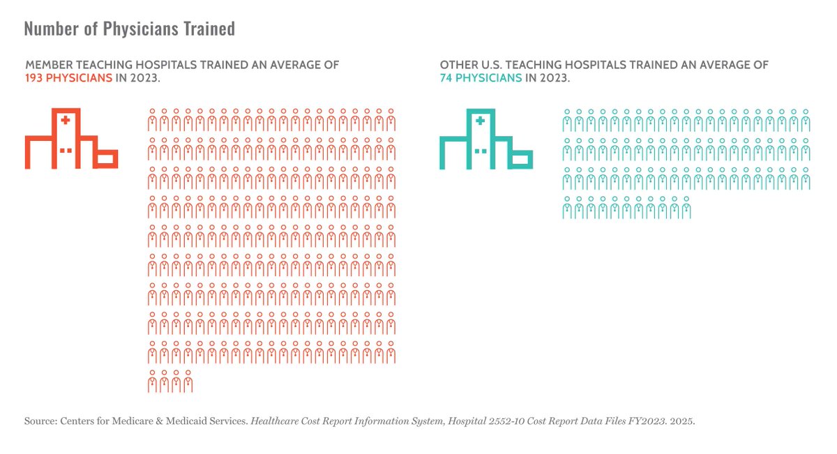America's Essential Hospitals tweet media