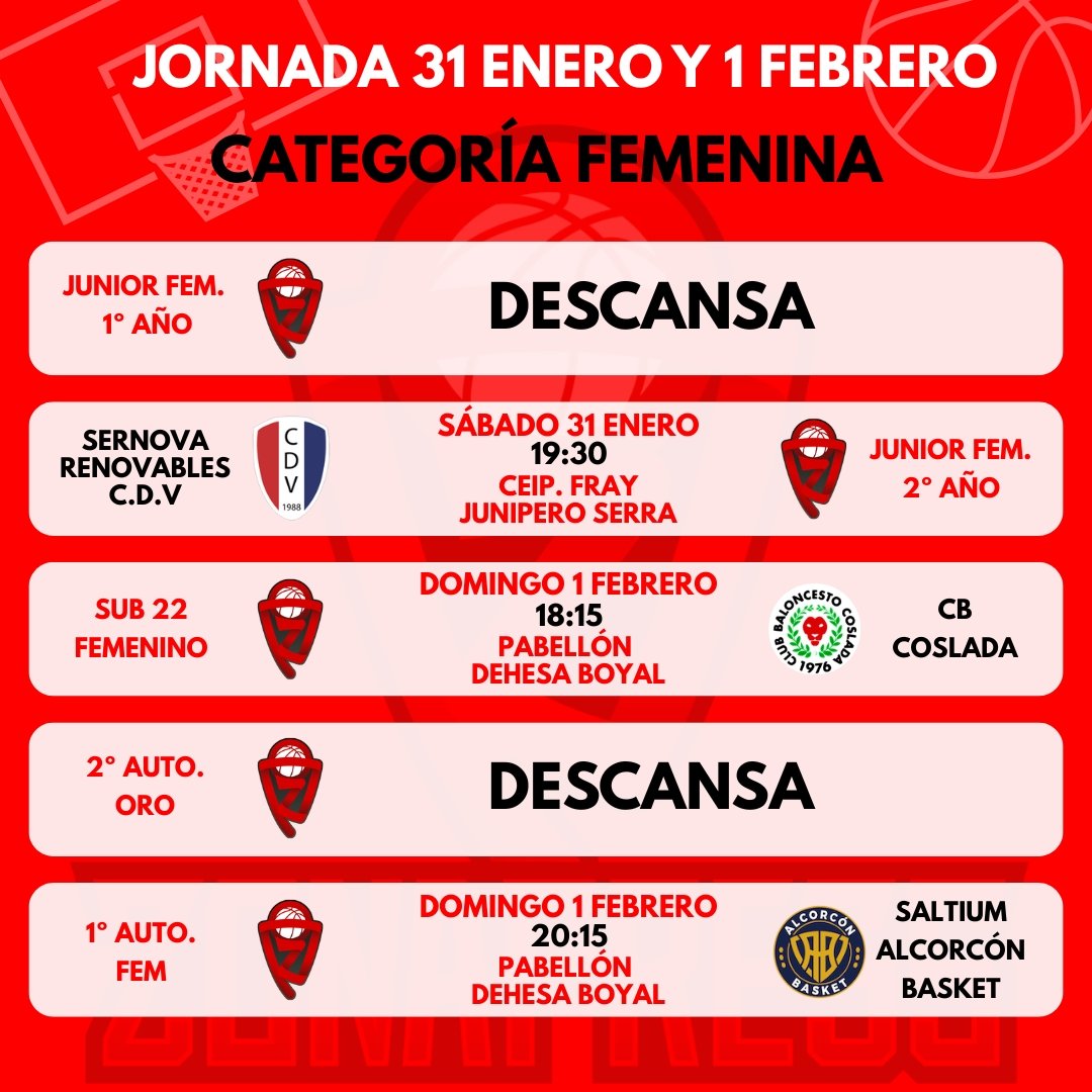 Categorías Femeninas 🙋🏻🏀