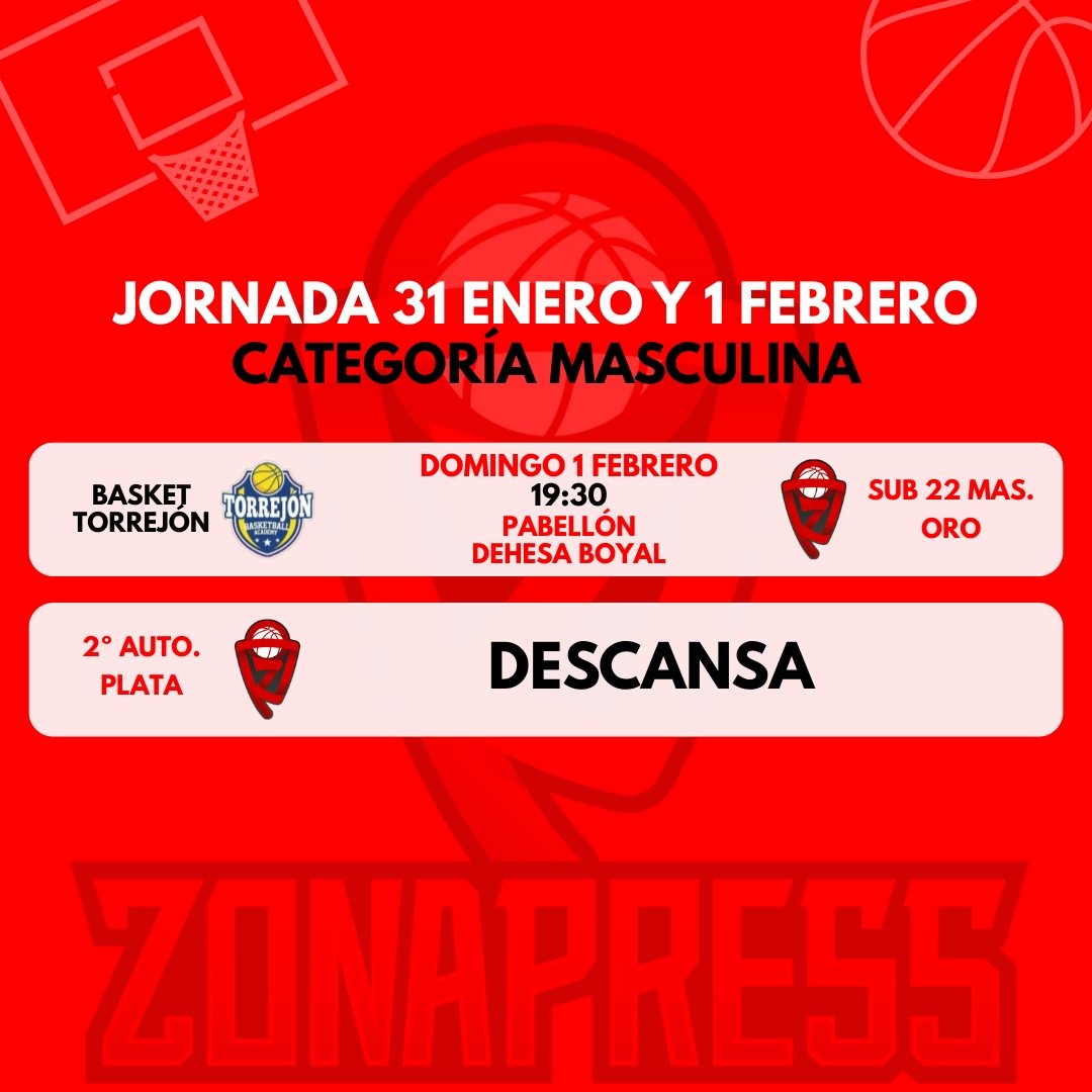 Categorías masculinas 🏀🙋🏻‍♂️