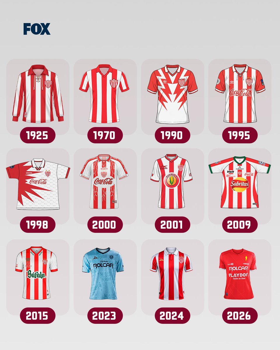 somos_FOX's tweet photo. Los jerseys más emblemáticos del @ClubNecaxa⚡️⚽️

Mi favorito es el especial de Don Ramón🤩, ¿y el tuyo? https://t.co/e7SYuqzp0z
