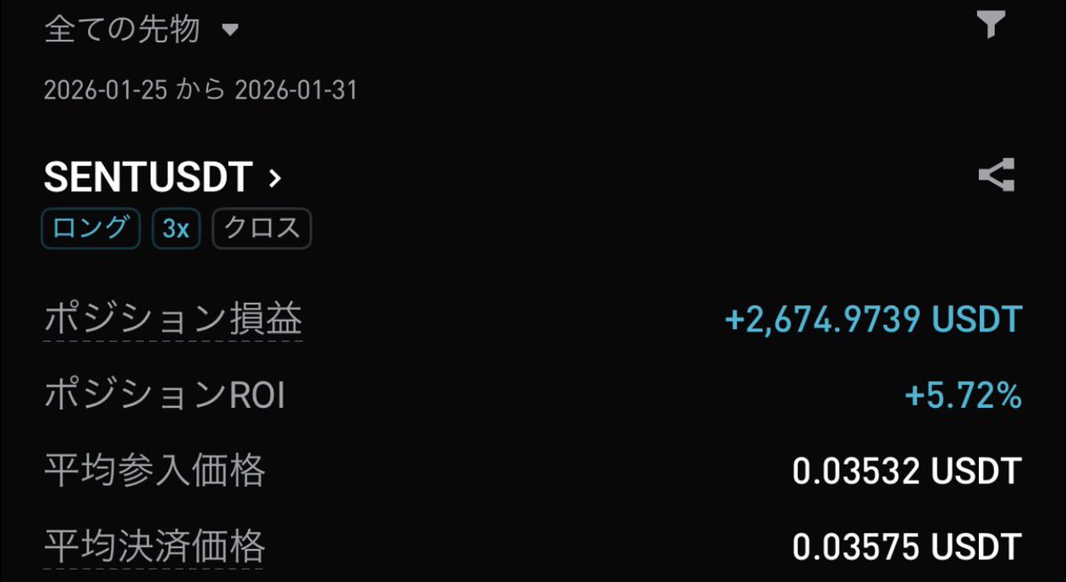 少しずつ取り返します