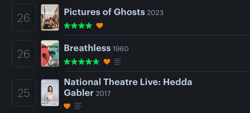 argentoapologia's tweet photo. #artsy #cinephile #highbrow https://t.co/pHrl7HRPBB