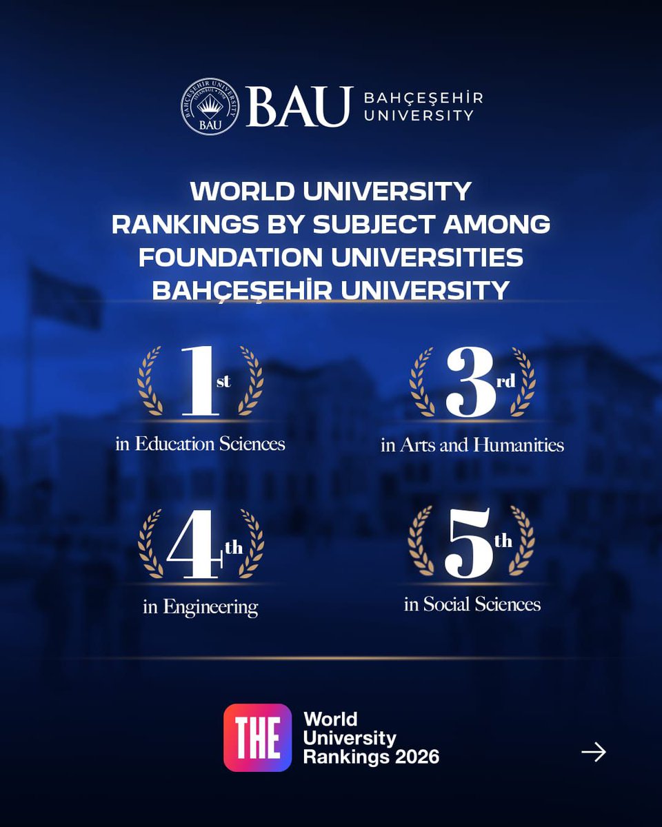 Bahçeşehir Uni (BAU) tweet media