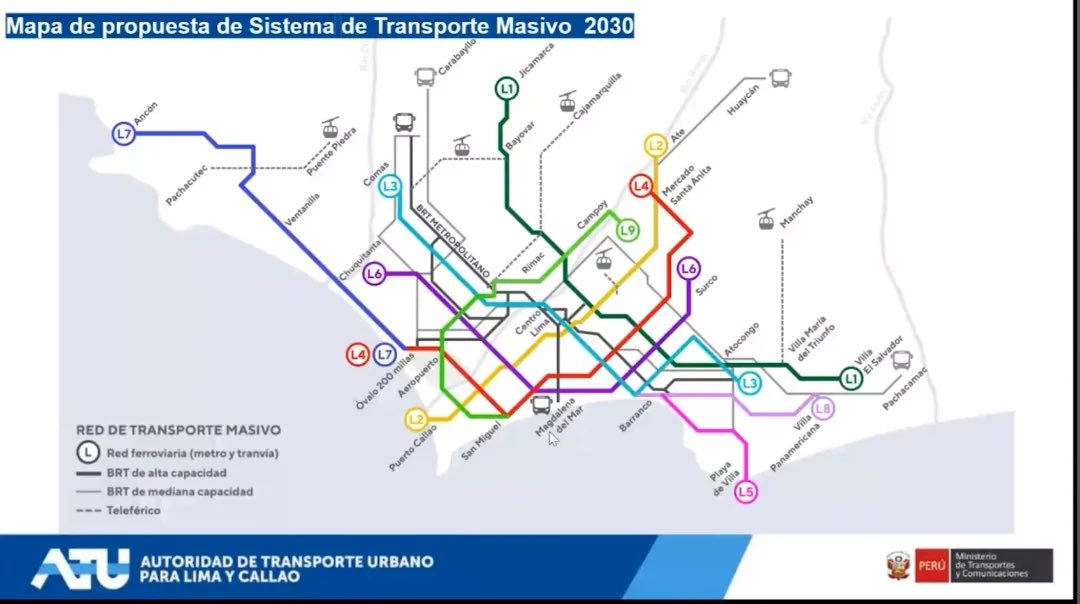 Bryansaidem's tweet photo. #Callao es una ciudad con más de 1 millón de habitantes en sus 7 distritos, posee el puerto y el aeropuerto más importante del país y al lado tiene a la ciudad de Lima.

La solución real a todo tema de tráfico vehicular pasa por priorizar y hacer realidad estas líneas de metro, empezando por la línea 9 y la 7.

Viaductos? Hazlos en tu casa, entre el comedor y el baño, porque en el siglo XXI las ciudades desarrolladas, destruyen viaductos.