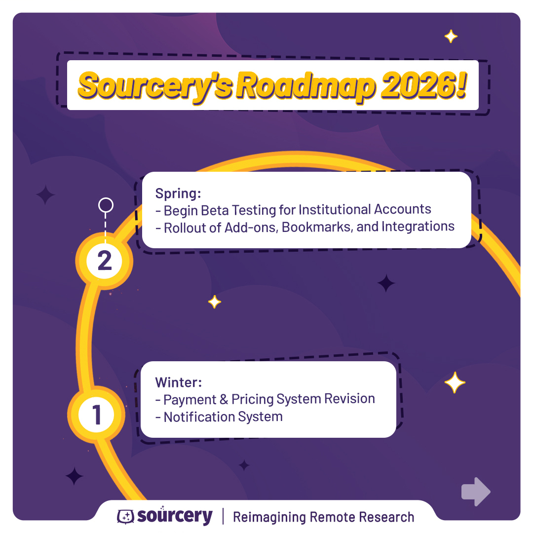 Sourcery tweet media