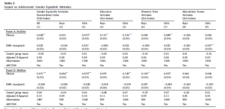 Jessica Leight tweet media