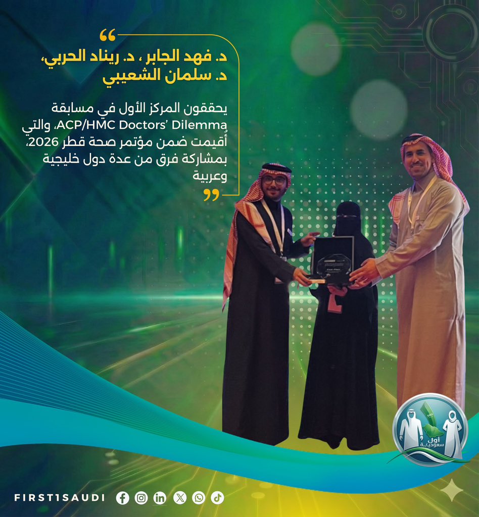 في إنجازٍ وطني يُجسّد التميّز الطبي السعودي حقق فريق أطباء المملكة المكون من الدكتور فهد الجابر، والدكتورة ريناد الحربي، والدكتور سلمان الشعيبي المركز الأول بجدارة في مسابقة "ACP/HMC Doctors’ Dilemma" ضمن فعاليات مؤتمر صحة قطر 2026، متفوقين بذلك على نخبة من الفرق المشاركة من