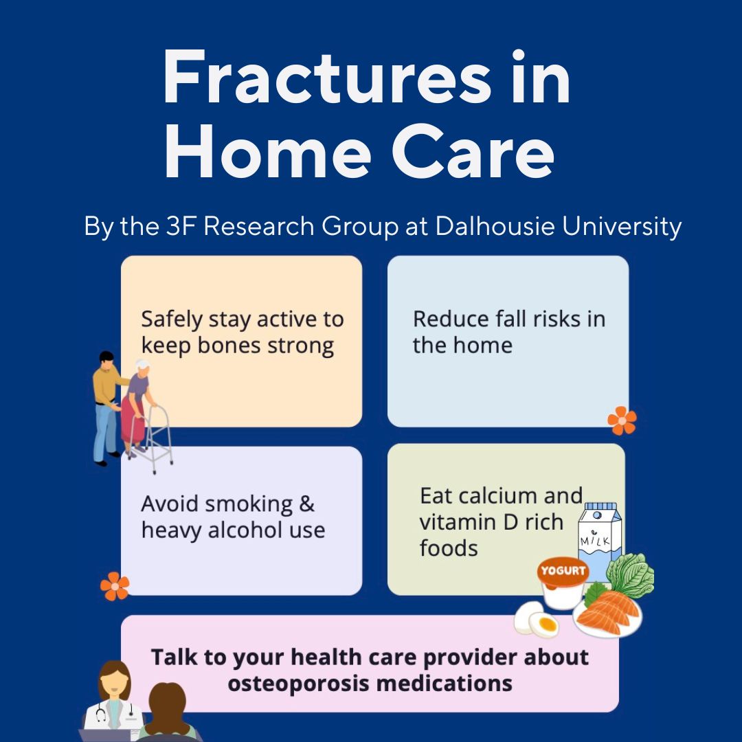 Geras Centre for Aging Research tweet media