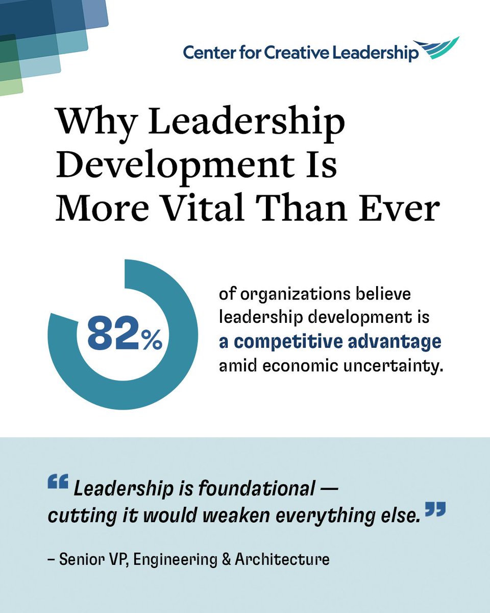 Center for Creative Leadership tweet media