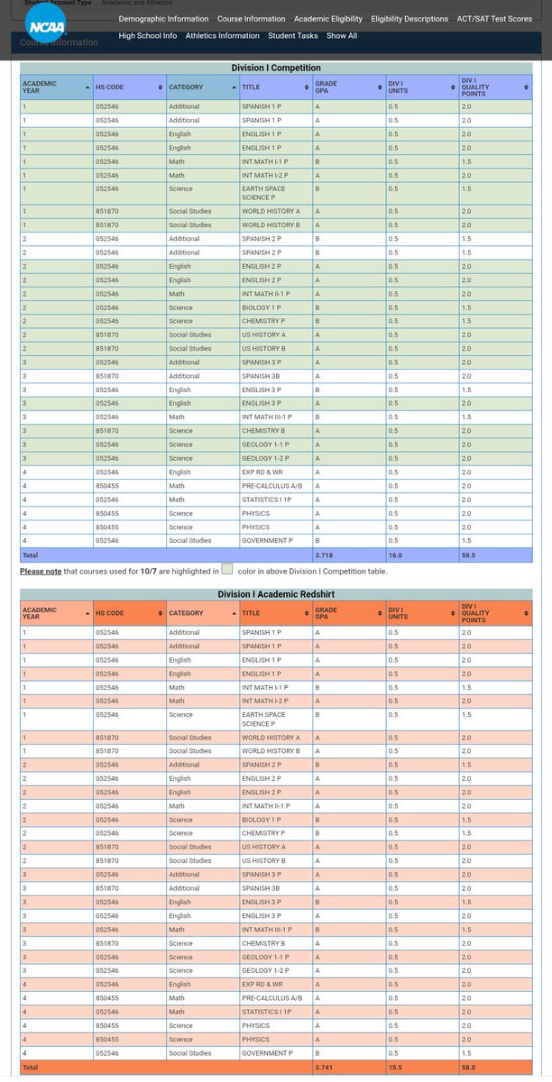 Tyree Wilson tweet media