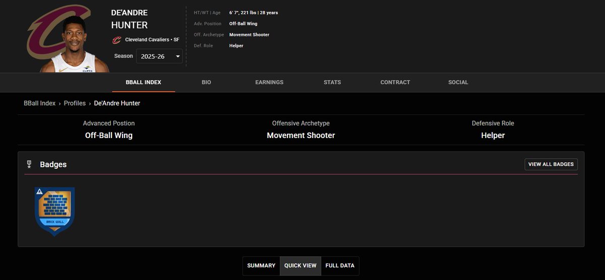 Cranjis McBasketball tweet media