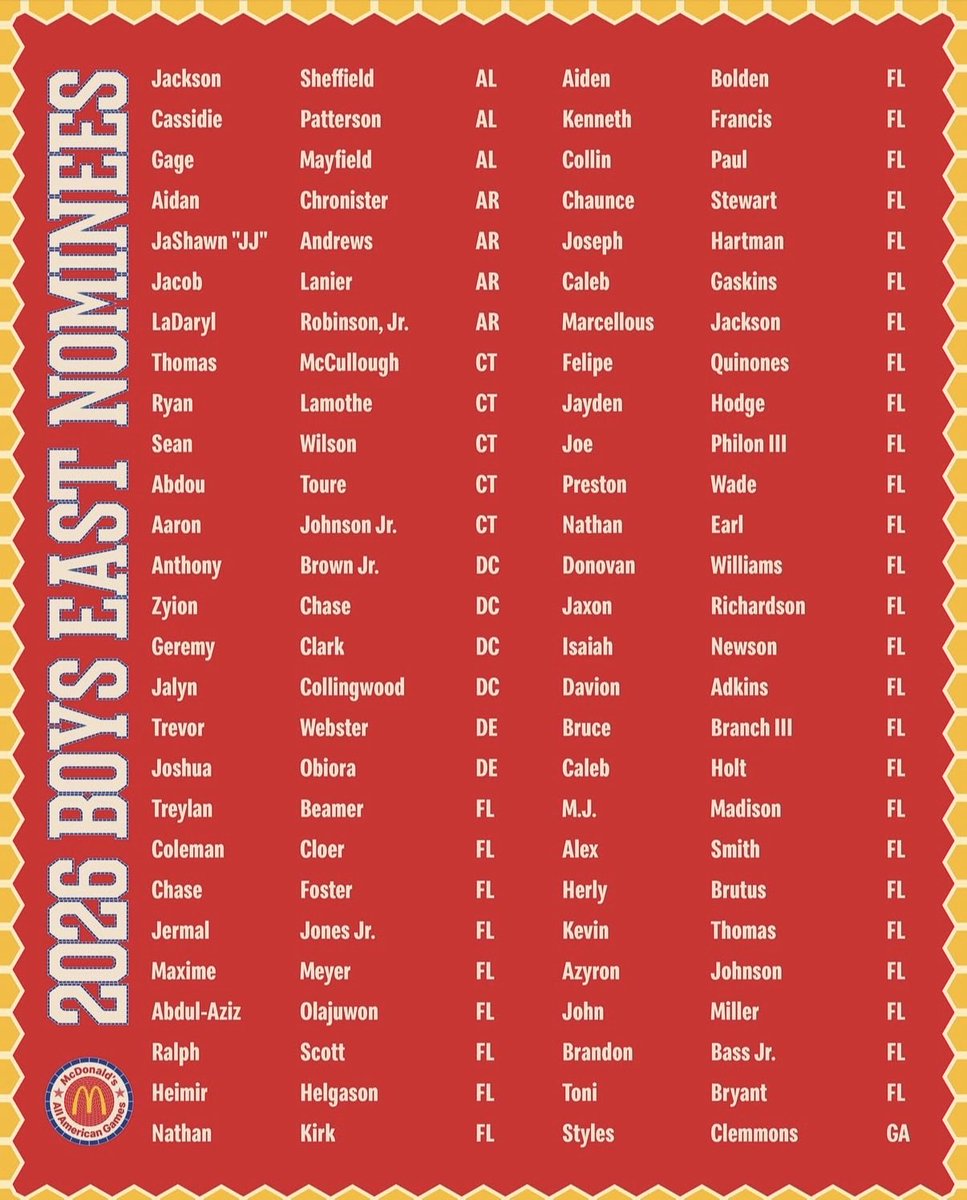 Hand Tigers Basketball tweet media