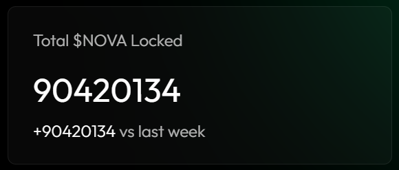 NovaAI_Detector's tweet photo. +90M $NOVA tokens staked🫡

This demonstrates the confidence of our community even in bearish times, which is why we will soon be upgrading the TIERs of every user who staked. 🌟 https://t.co/0iTxuPDFKJ